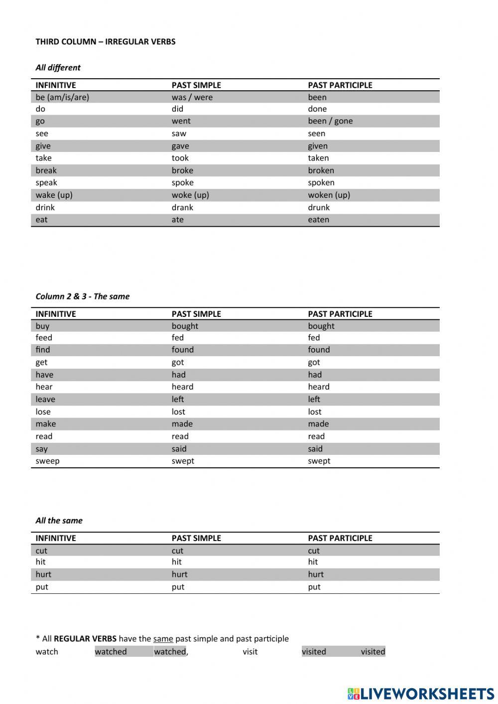 Super Minds 5 Units 7-9 past participles