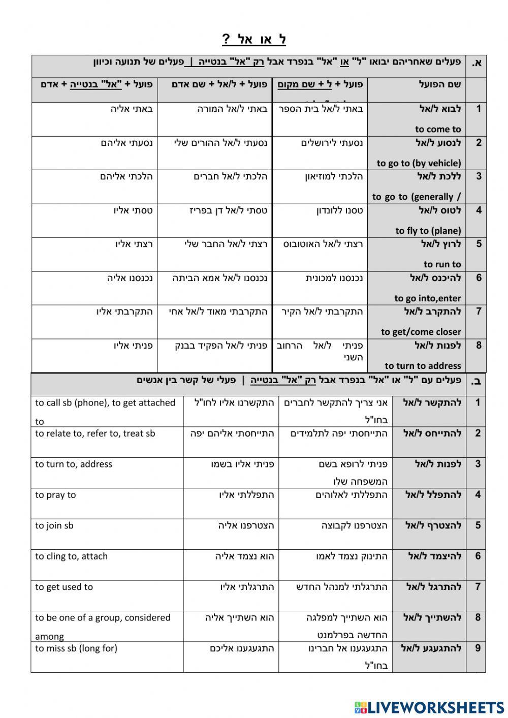 ל-אל תרגיל גימל