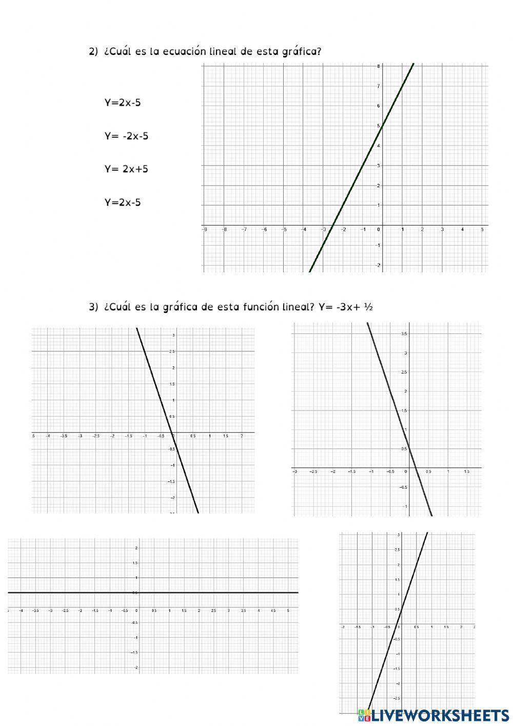 Función lineal identificar puntos y gráficas