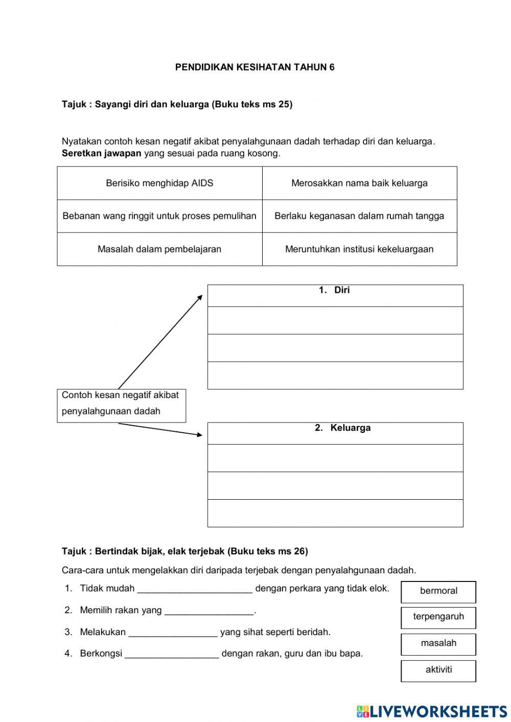 PK Tahun 6 Unit 4 : Dadah (Sayangi diri dan keluarga)