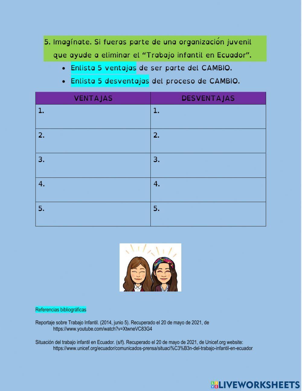 Educación y salud en niños y niñas del Ecuador