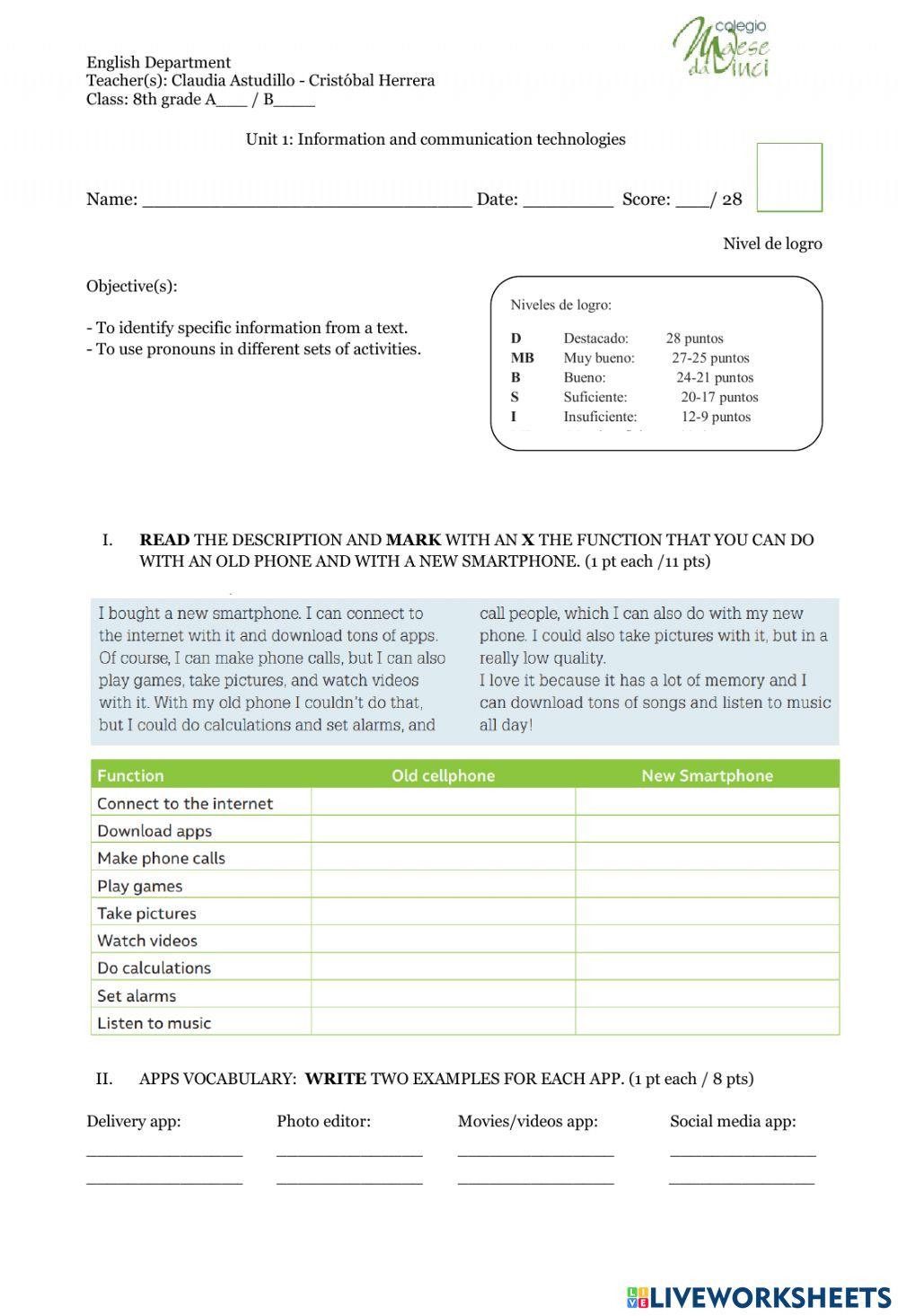 Information Technologies