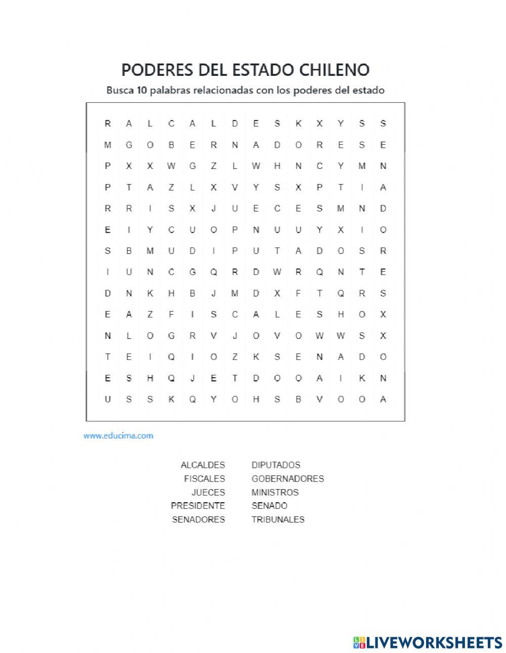 Poderes del estado chileno