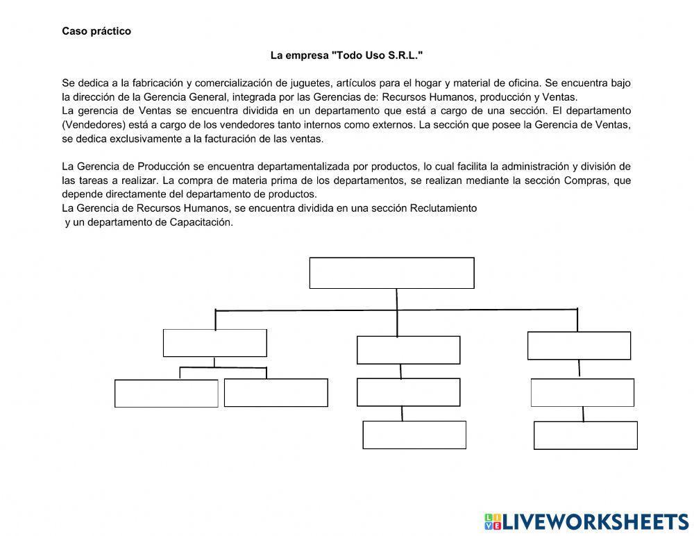 Caso practico organización