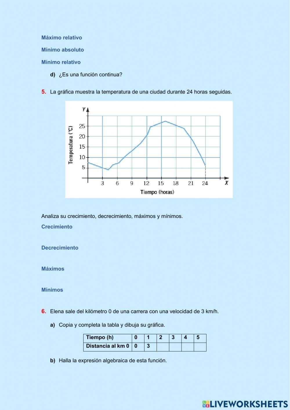Refuerzo funciones 2º ESO