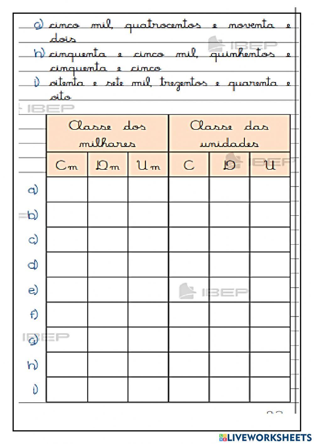 Atividade de matemática