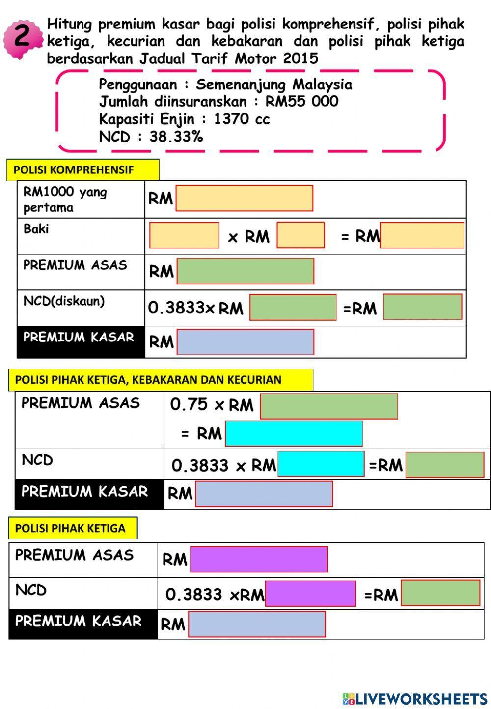 Matematik pengguna:insurans