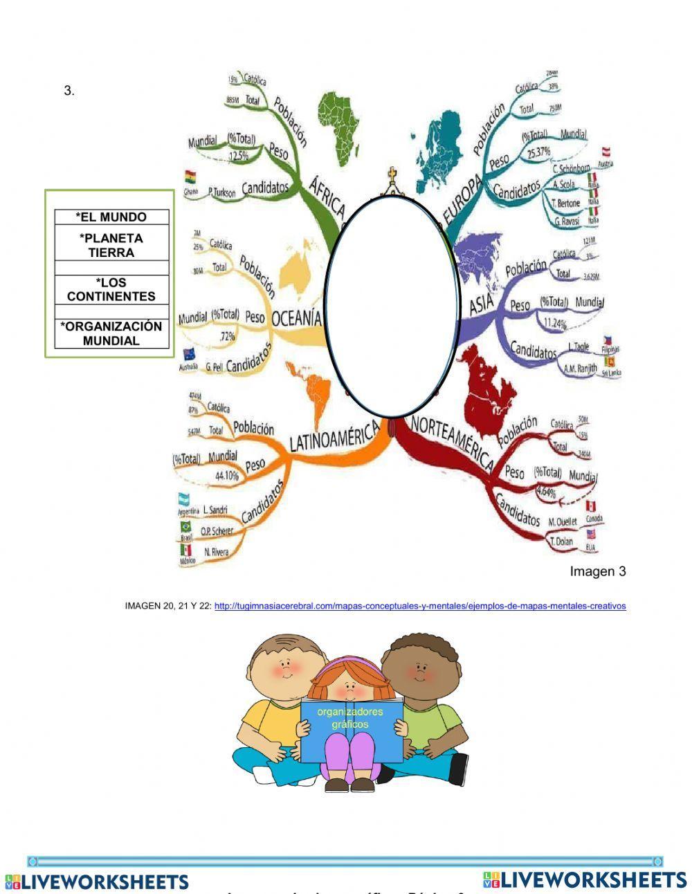 Organizadores gráficos 1.2