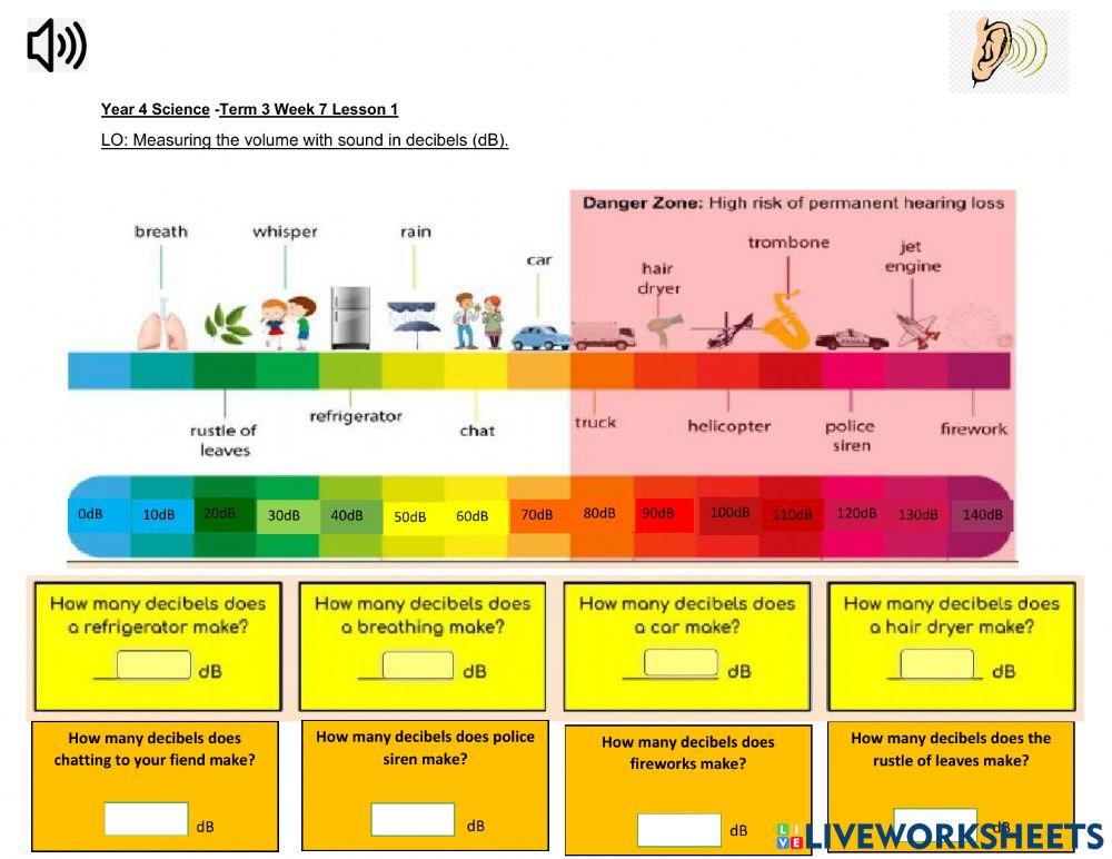 DIS Science Term 3 Week 7 lesson 1