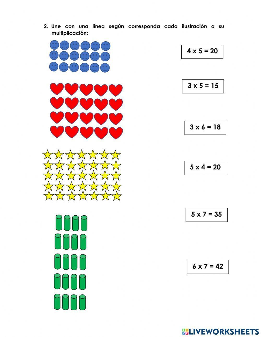 Modelo grupal y geométrico de la multiplicación