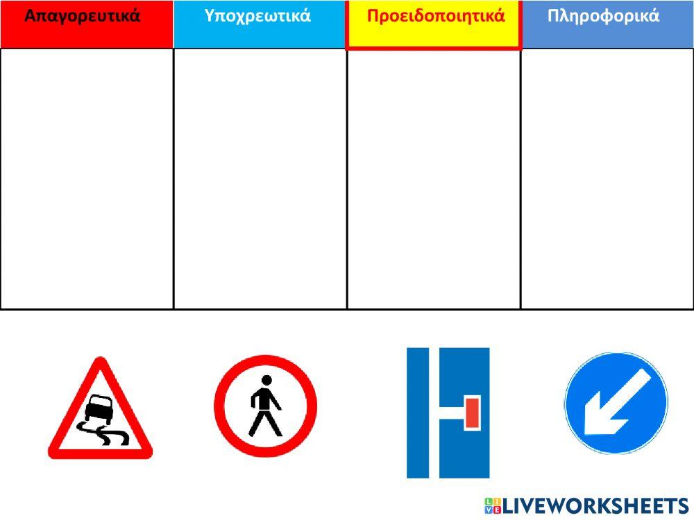 Κατηγορίες σημάτων οδικής κυκλοφορίας