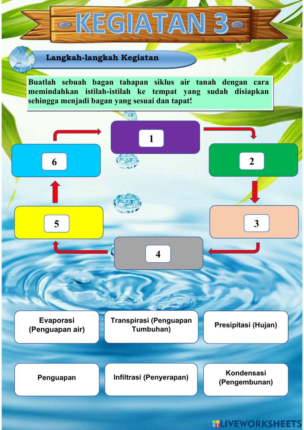 LKPD Tema 8 Subtema 2 Pembelajaran 1