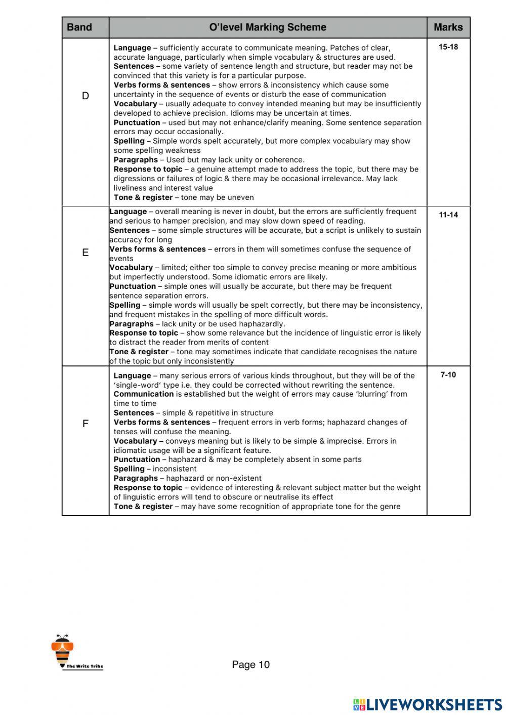 2021 Week 20 SEC-F part 2