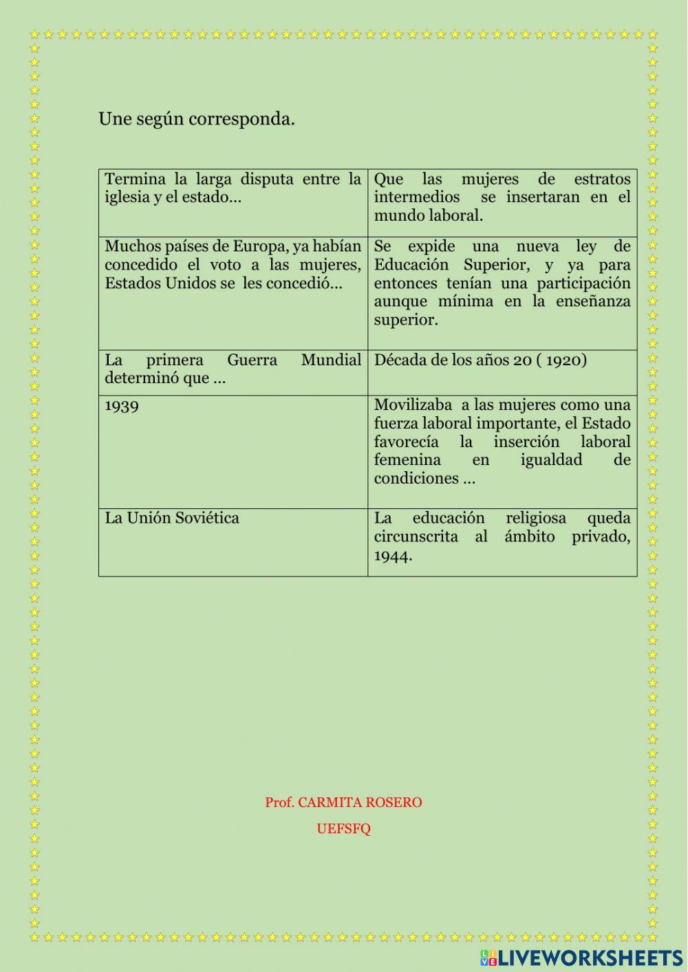 Participación de la mujer en la vida pública de la nación