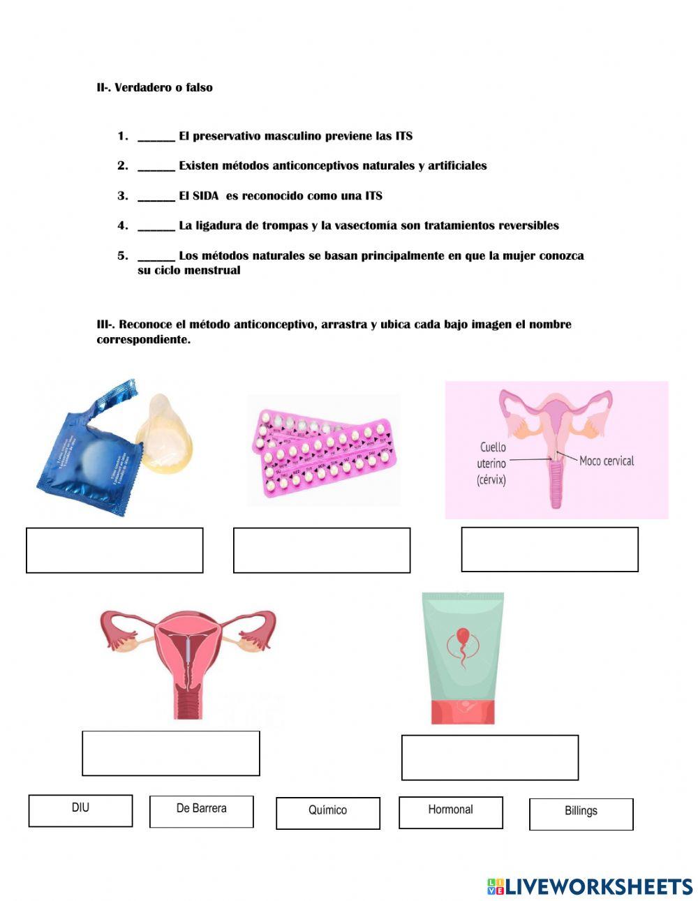 Métodos anticonceptivos