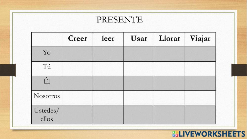 Conjugación de verbos