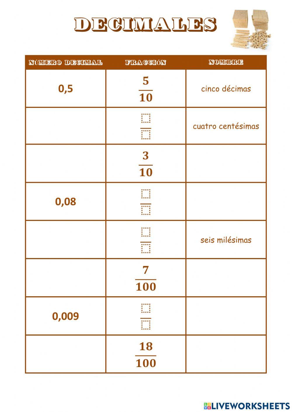 Fracciones y decimales