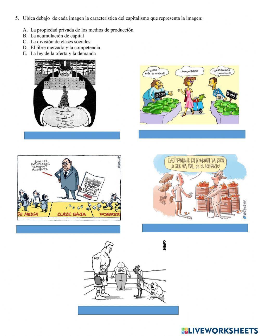 Evaluación sobre el Capitalismo