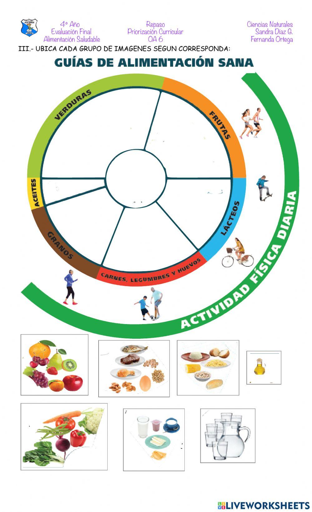 Alimentacion saludable