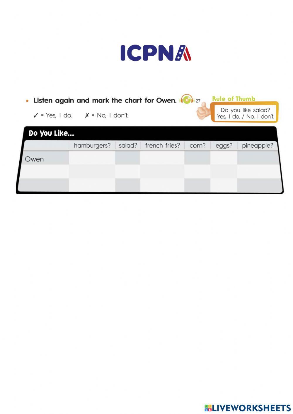 Children 3 - Yes or No