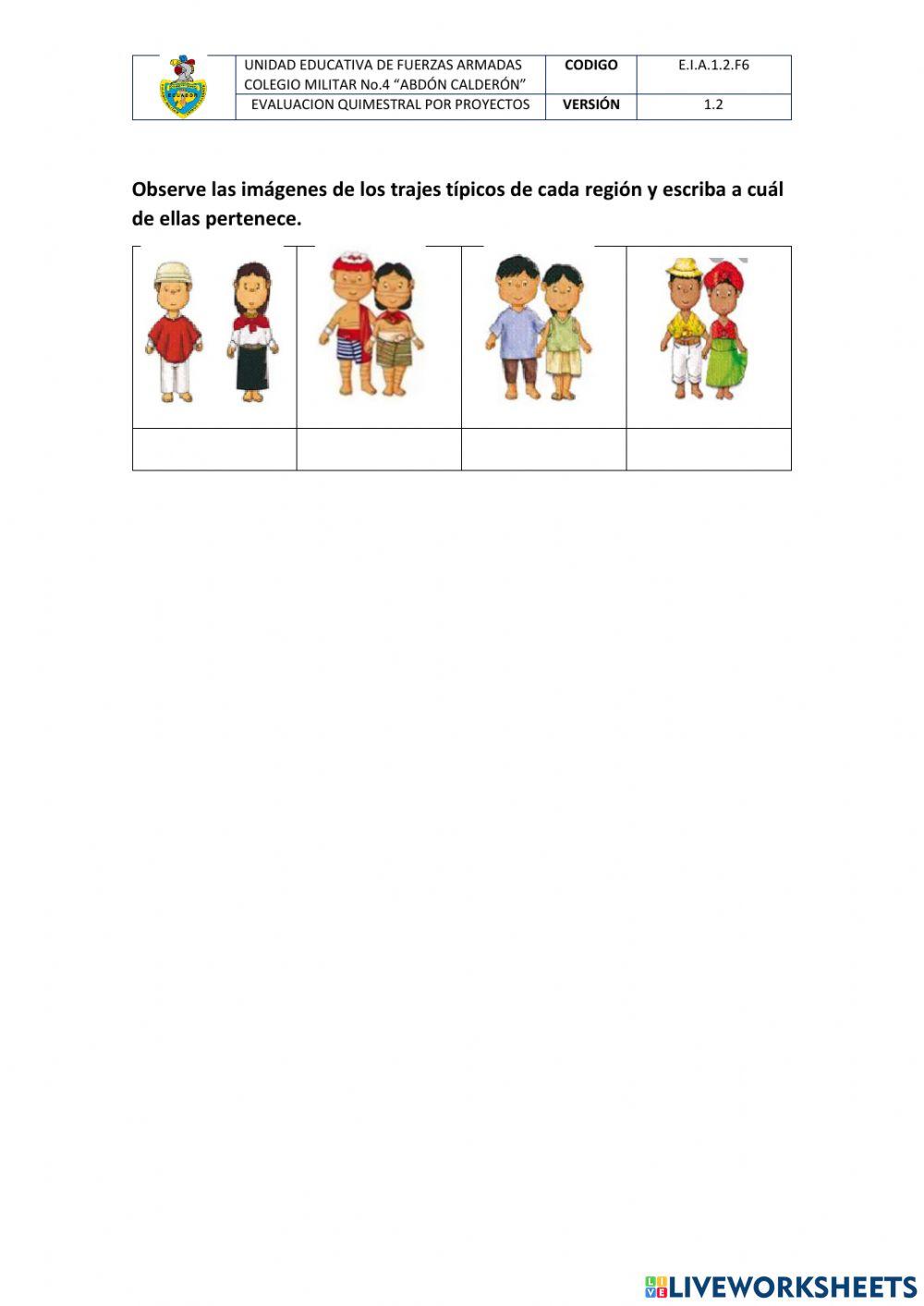 Regiones del ecuador