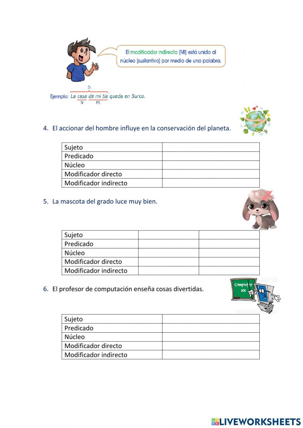 Modificadores del Sujeto