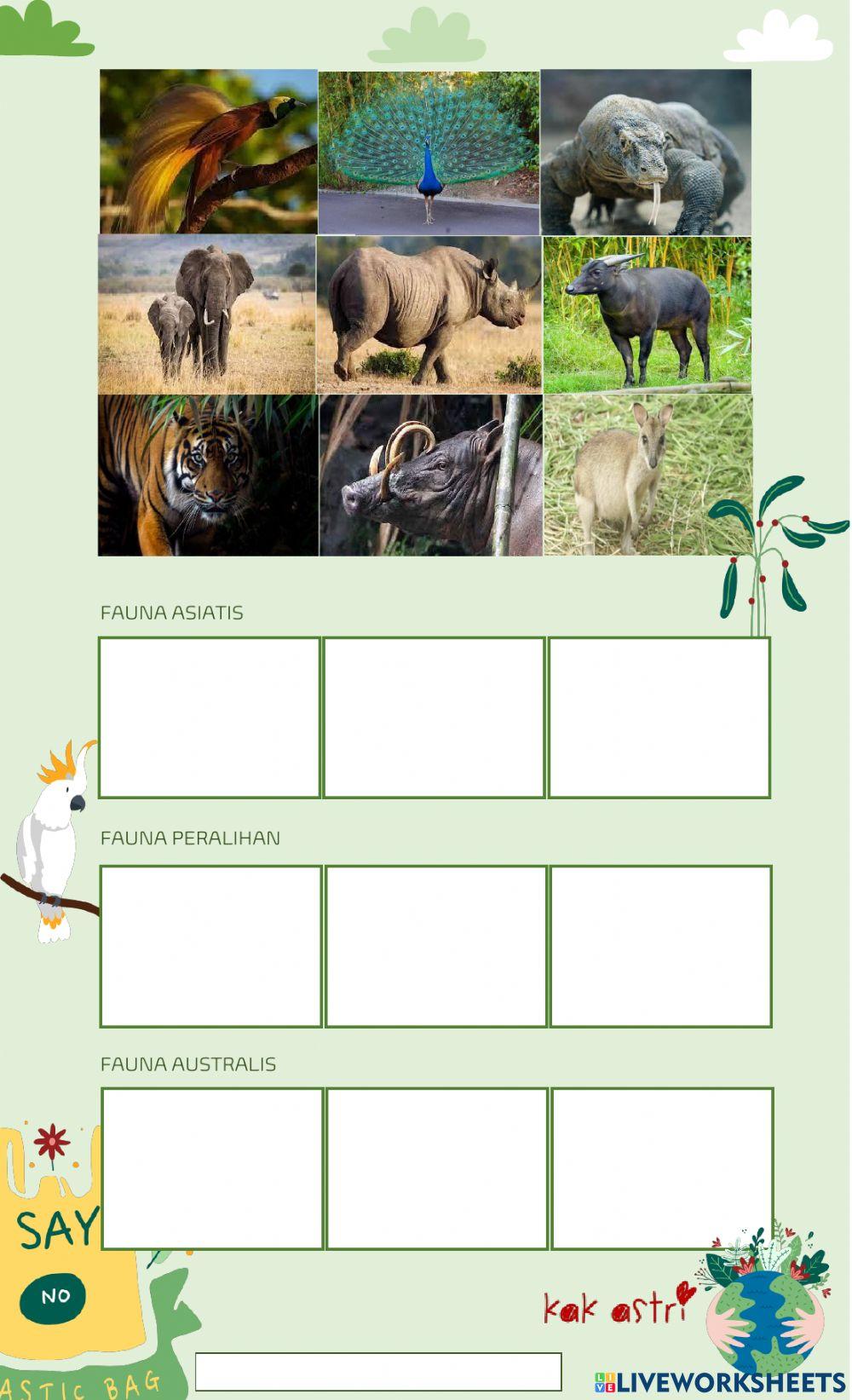 Worksheet TC pembelajaran