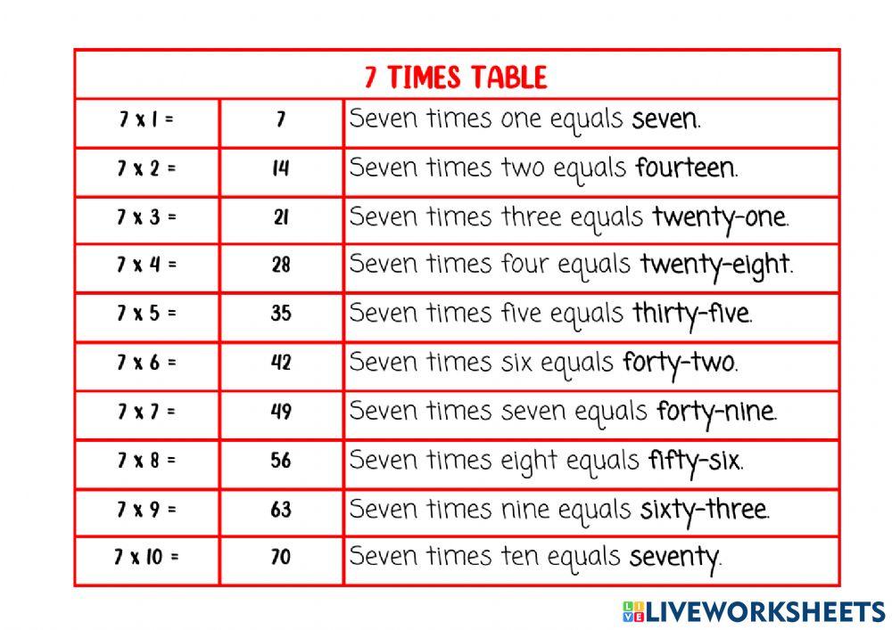 7 times table audio