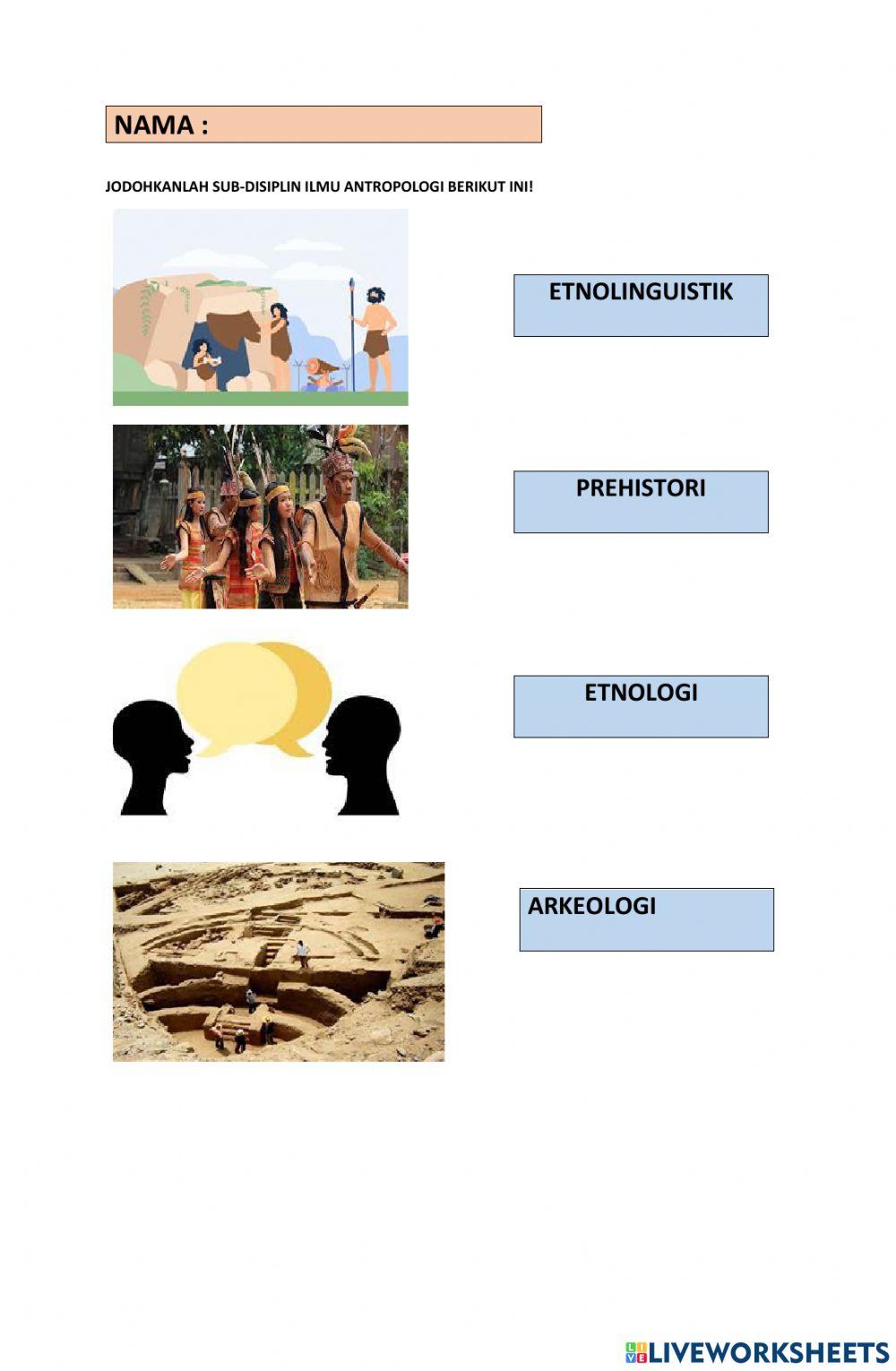 Kuis sub disiplin antropologi