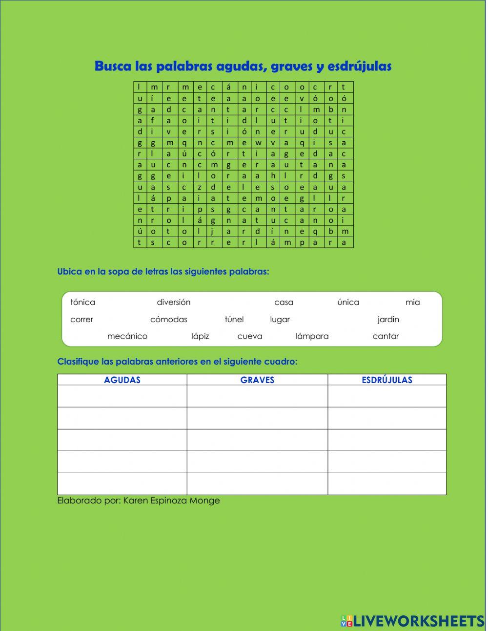 Palabras agudas, graves y esdrújulas