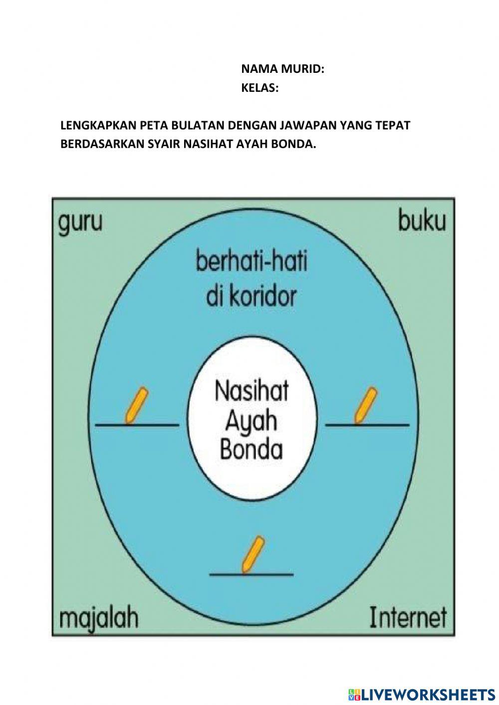 Peta bulatan bahasa melayu tahun 4 BUKU TEKS MS 58-NASIHAT AYAH BONDA