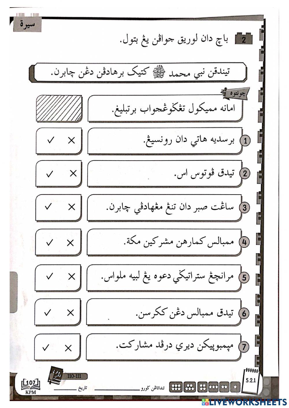 Sirah : Meneladani Sifat Tabligh Nabi Muhammad S.A.W