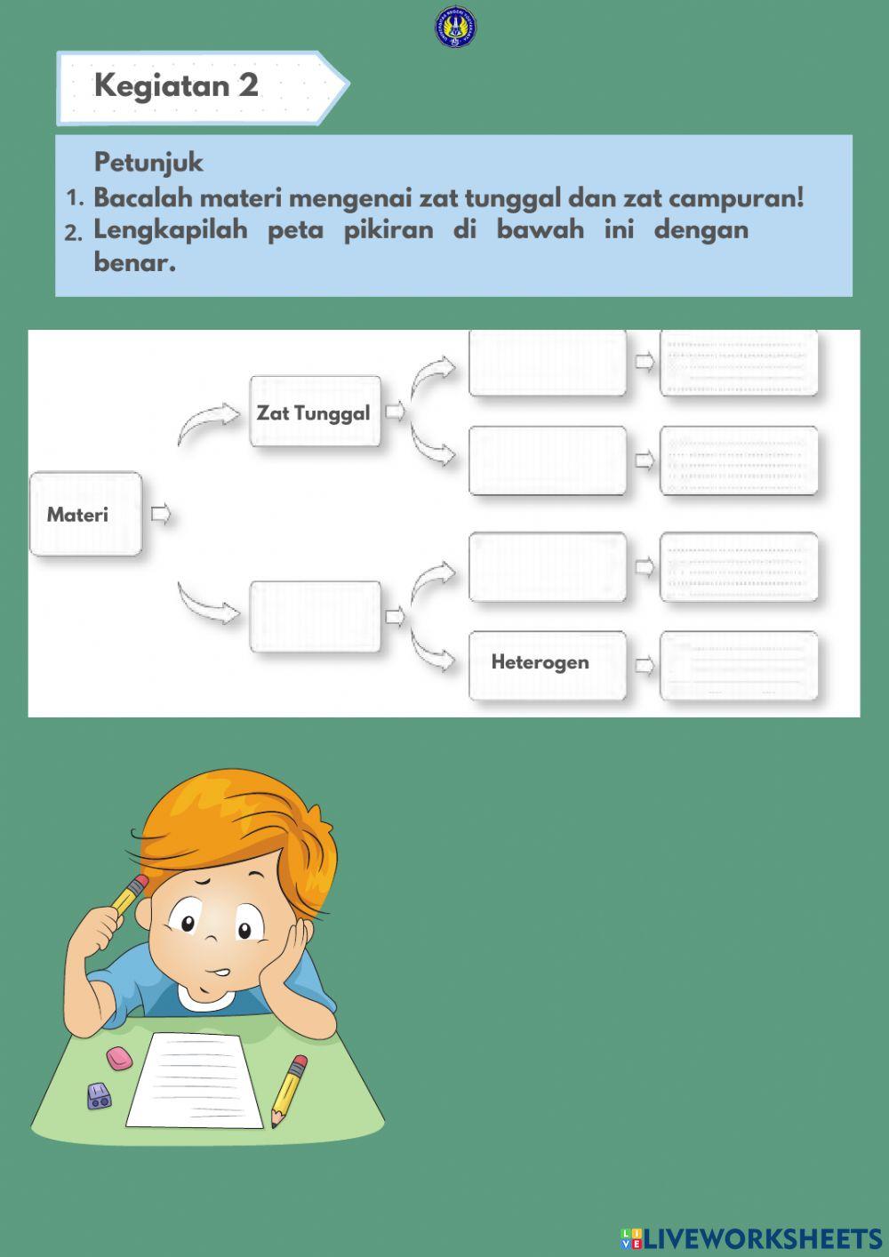 LKPD Kelas 5 Tema 9 Subtema 2 Pembelajaran 1