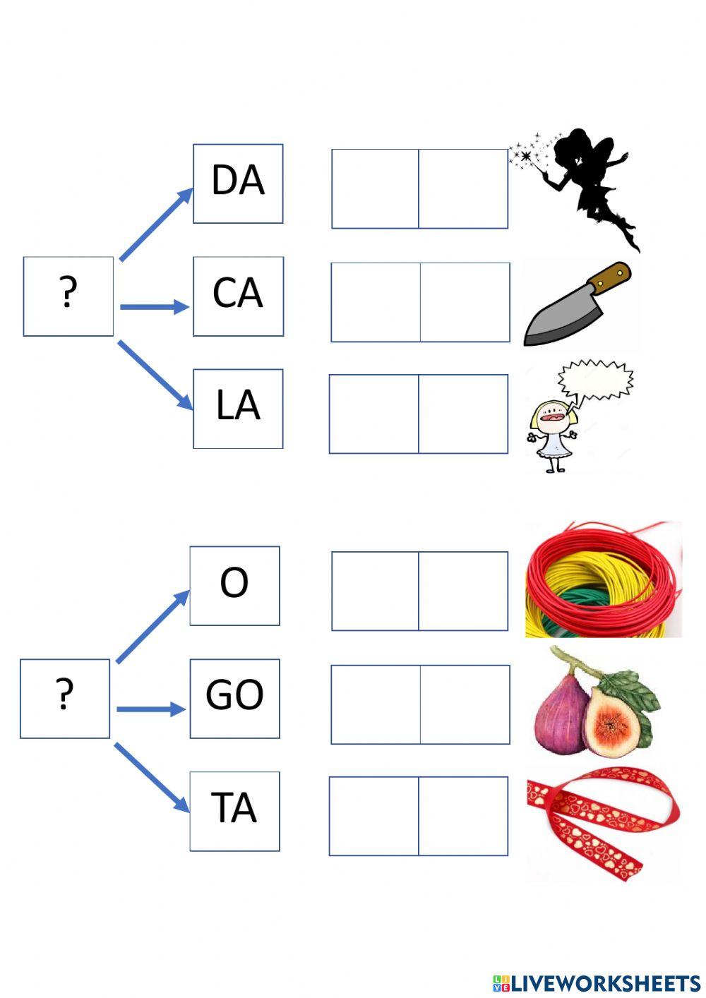 Sílaba inicial e final