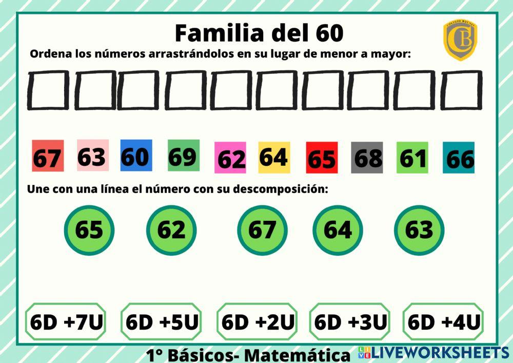 Familia del 60
