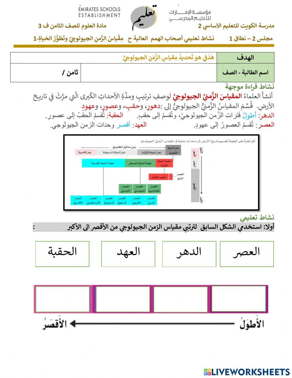 اصحاب الهمم العالية - مقياس الزمن الجيولوجي - الجزء الاول