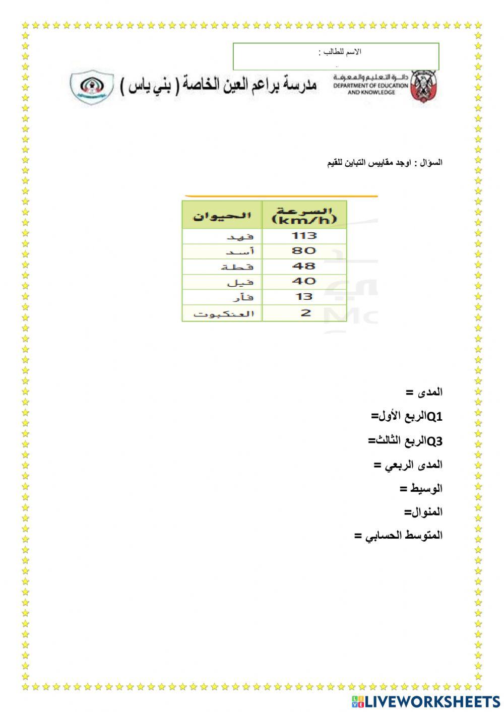 مقاييس التباين