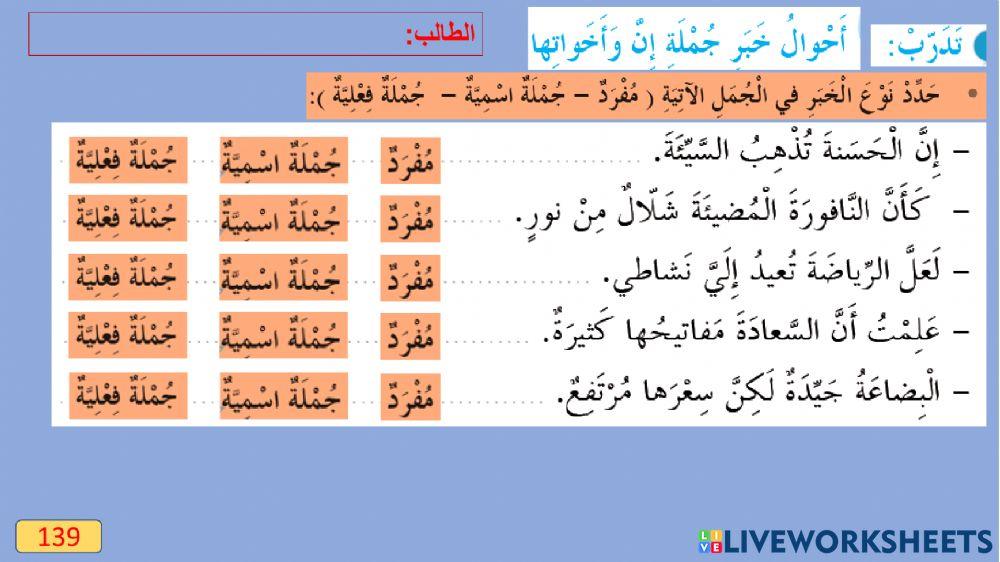 أنواع خبر الفعل الناسخ