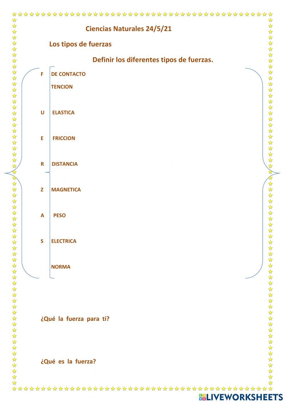 Los tipos de fuerza