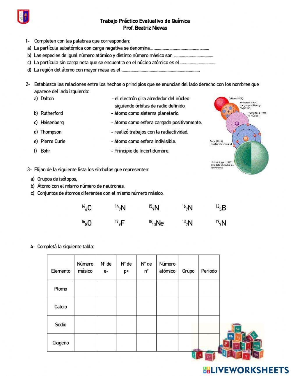 Estructura atómica.