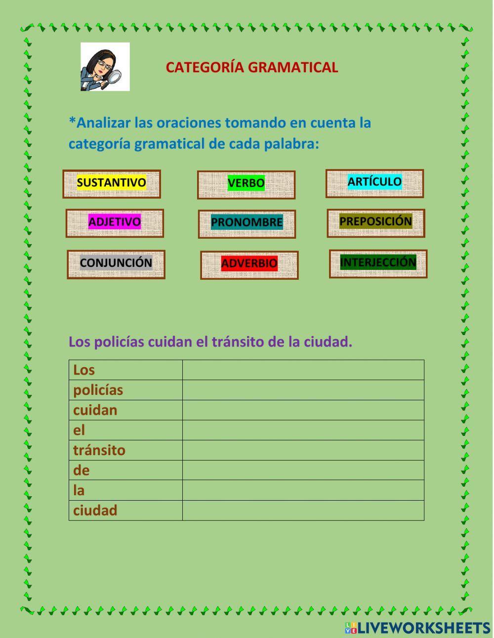 Categoría Gramatical Categoría Gramatical