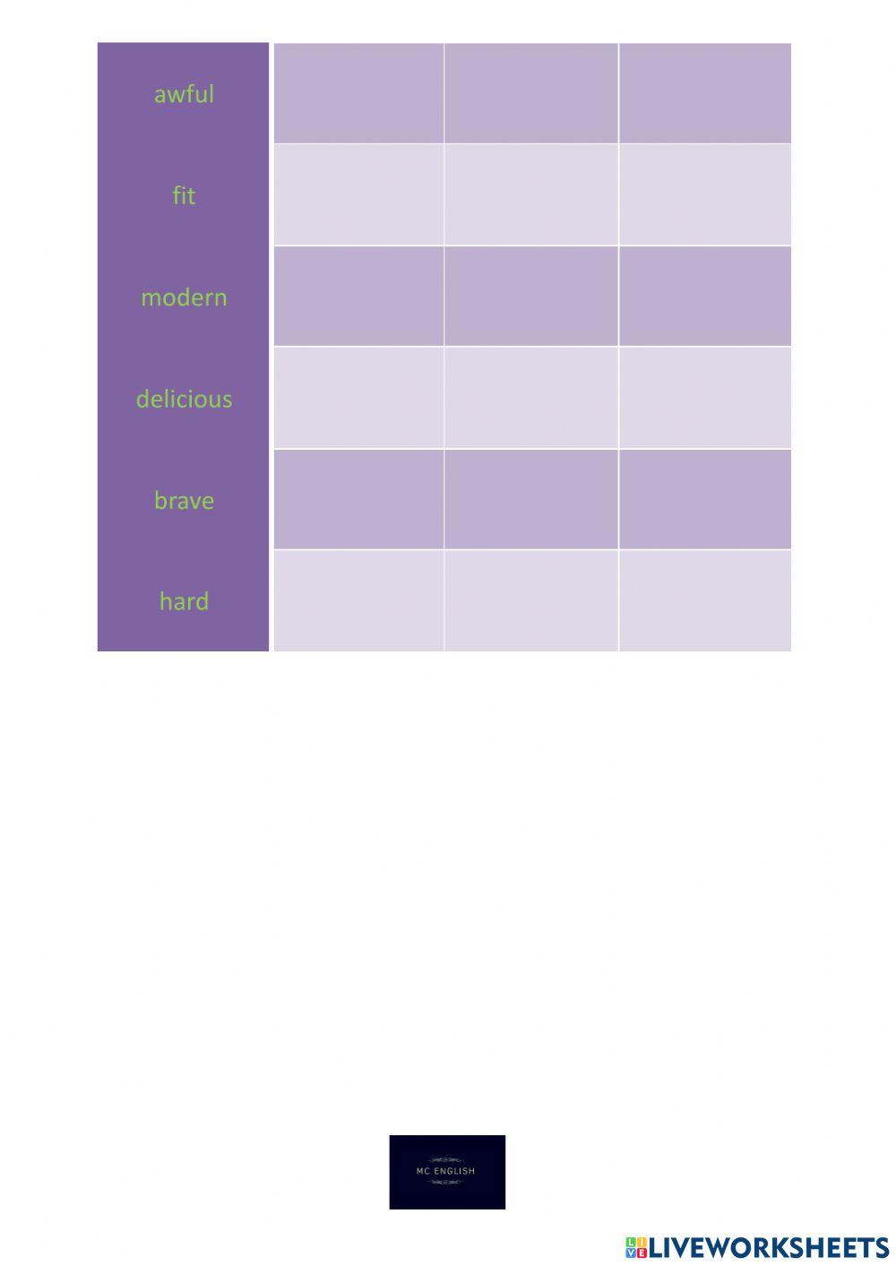 Adjective Antonyms worksheet Live Worksheets