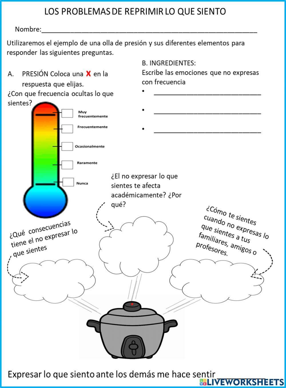Los problemas de reprimir lo que siento