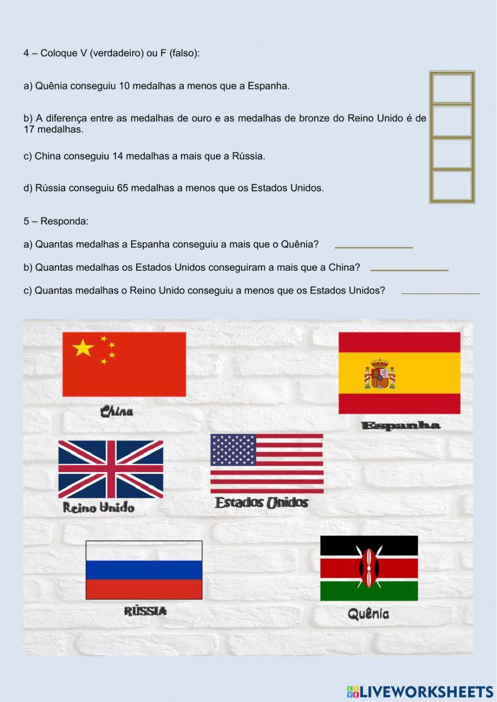 GRÁFICOS interpretação c