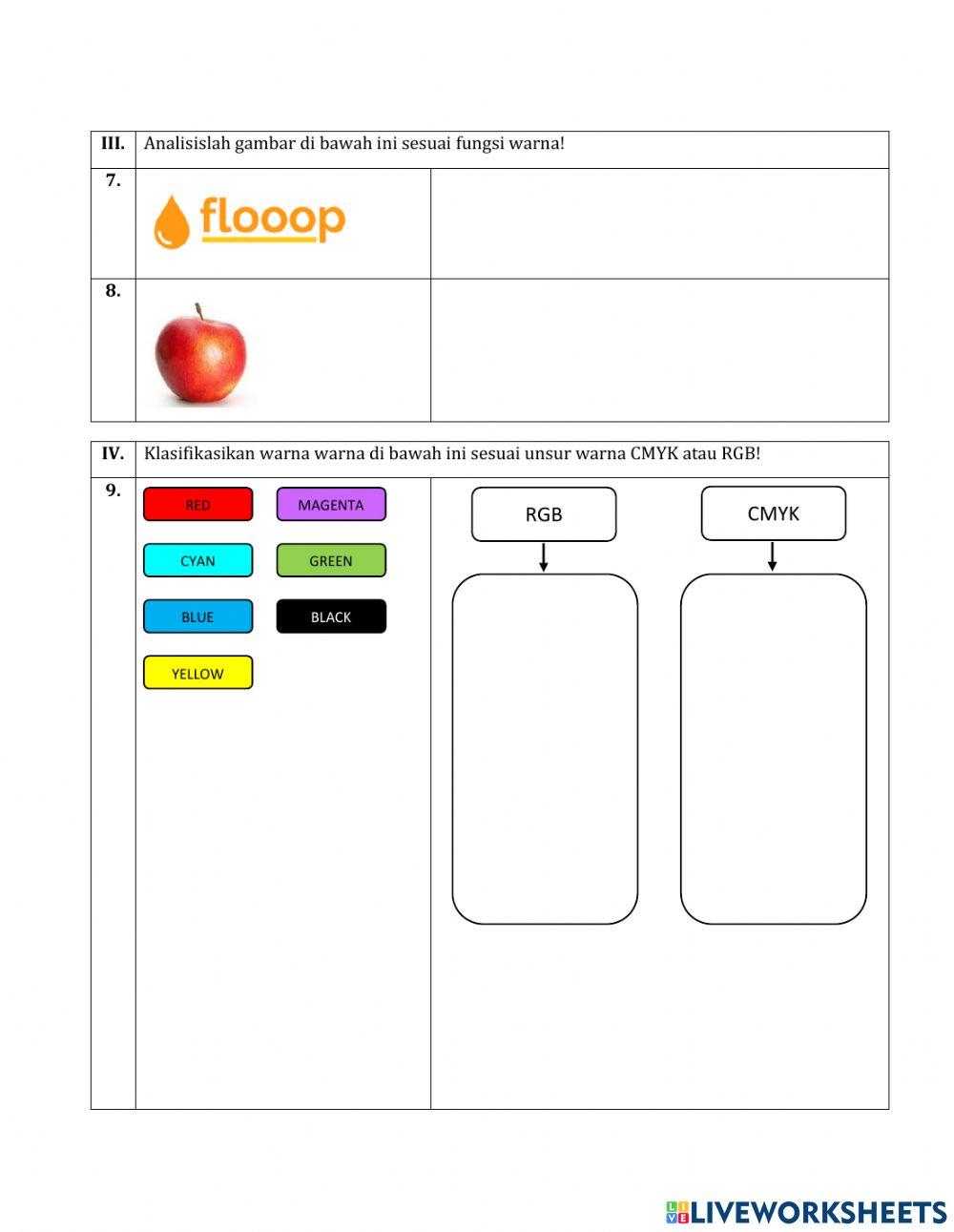 Tugas Fungsi dan Unsur Warna 