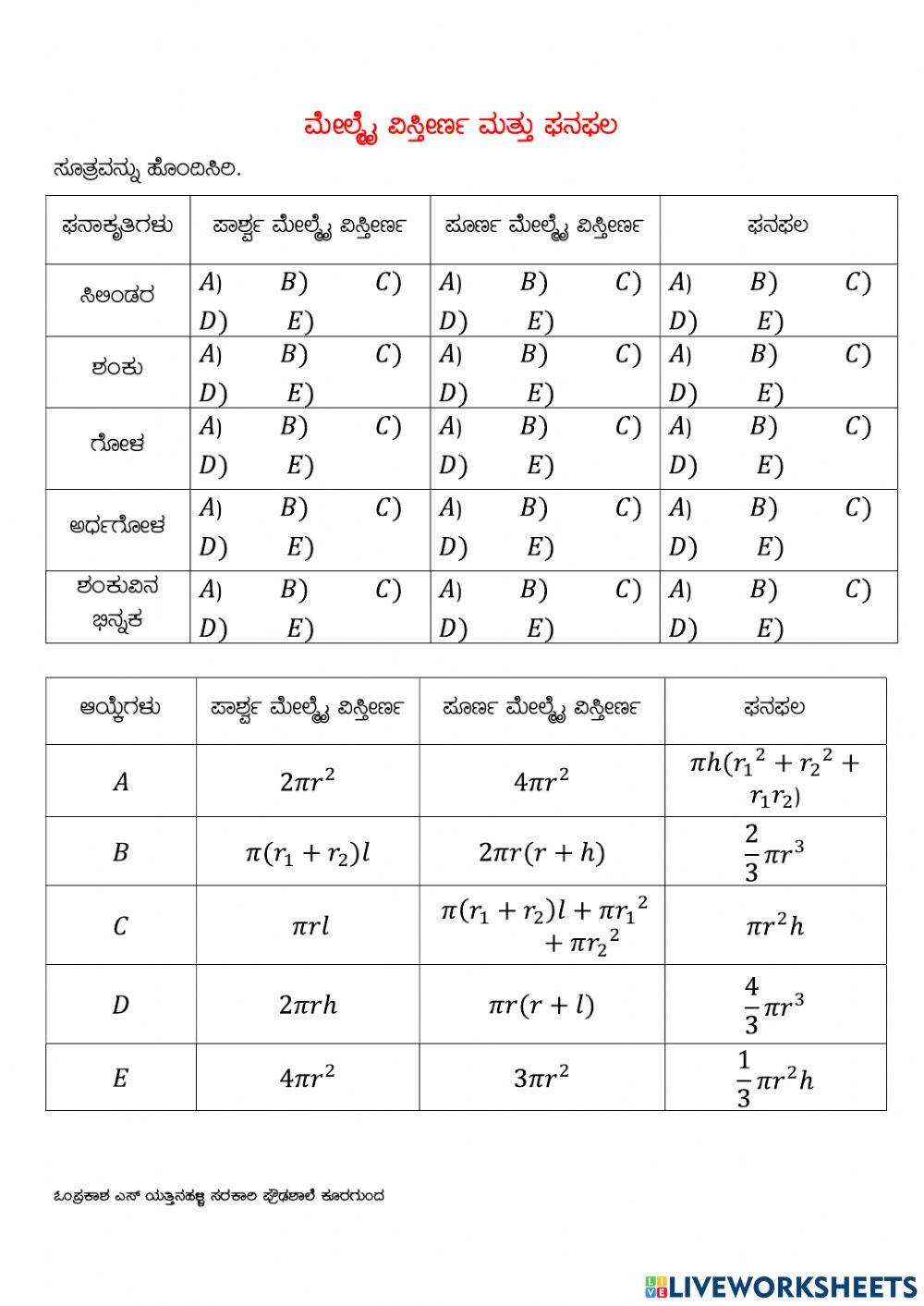 Mcq 2021 sslc Omprakash