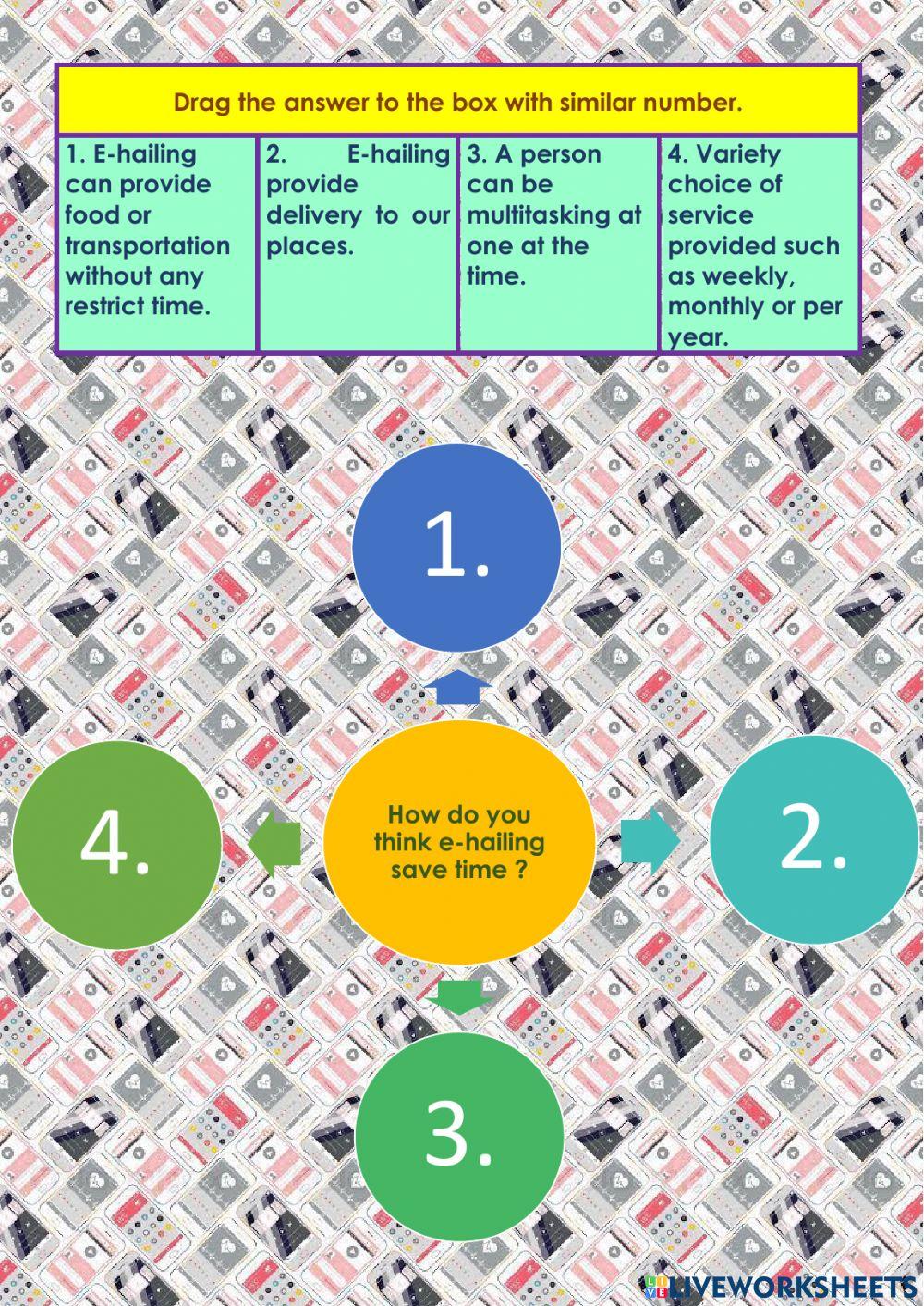 E service technology