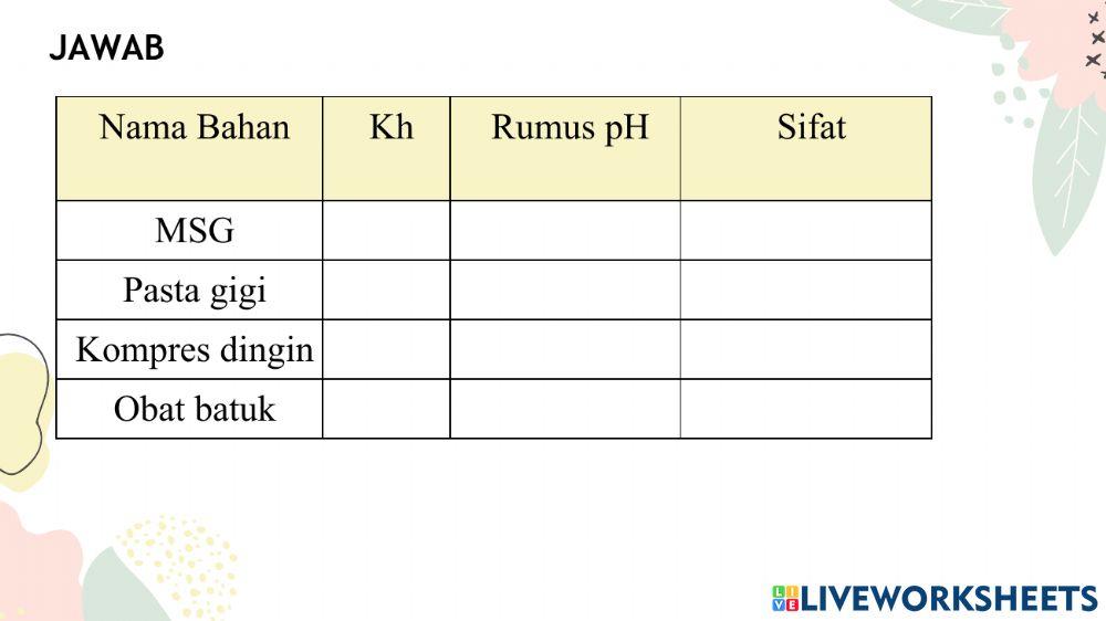 Hidrolisis Set2 Penilaian