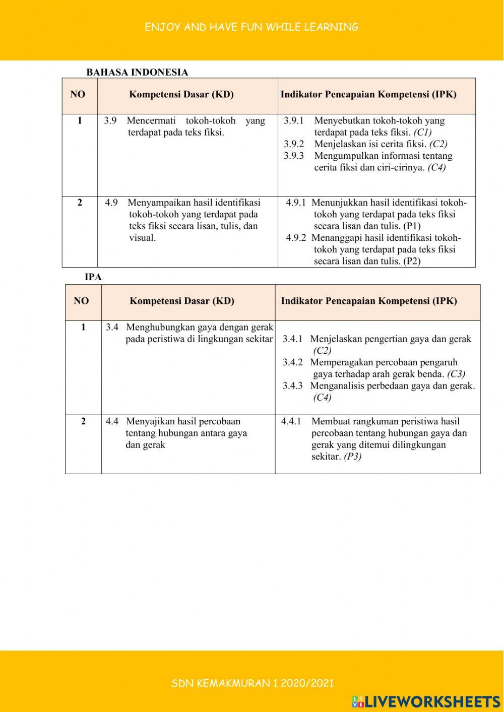 LKPD Kelas 4 Tema 8 Subtema 1 Pembelajaran 1 Lingkungan Tempat Tinggalku
