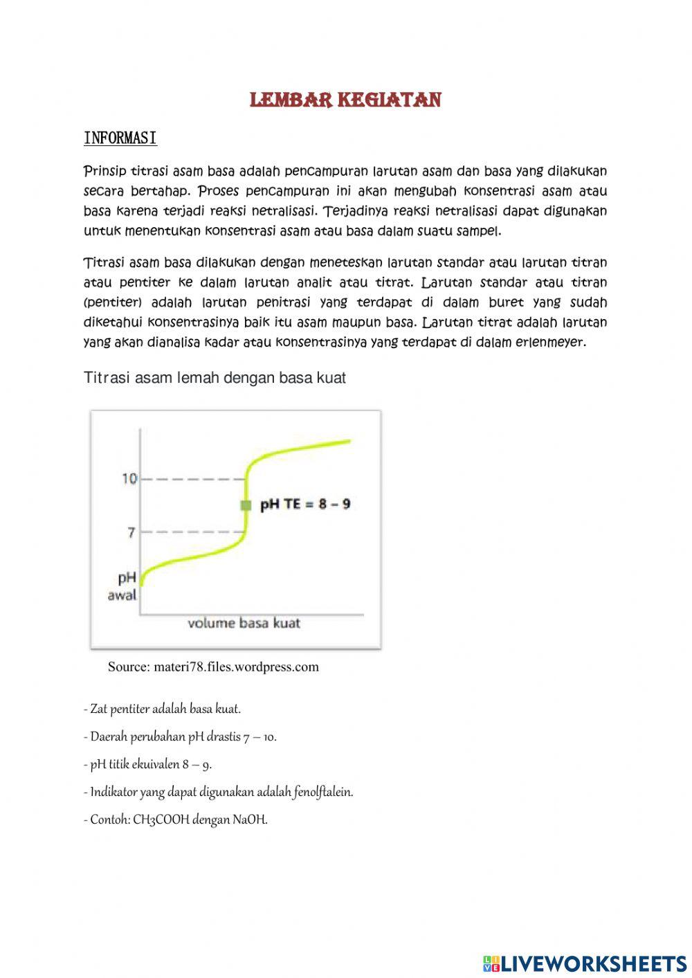 Lkpd titrasi asam basa 2